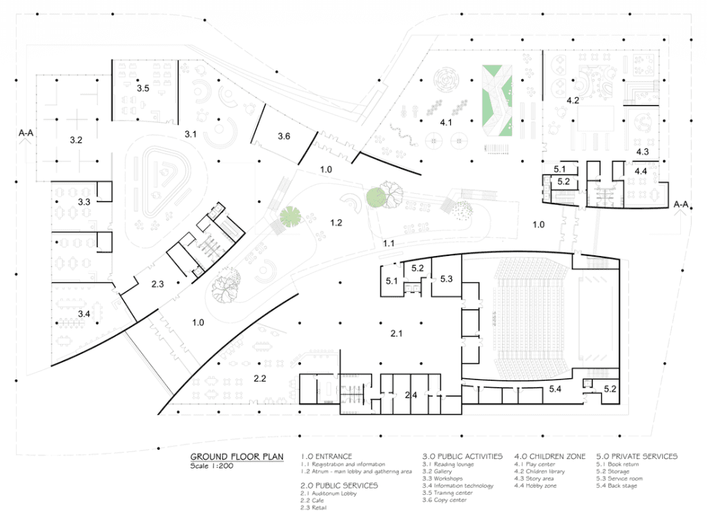 ABU DHABI PUBLIC LIBRARY AND CULTURAL CENTER visual data 6
