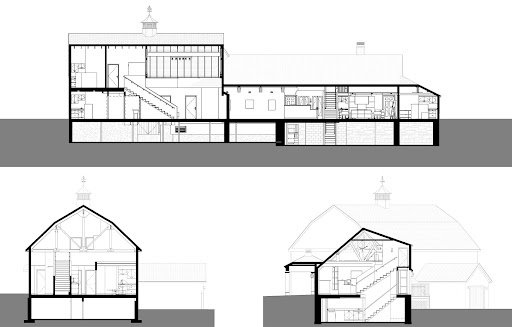 section architecture presentation