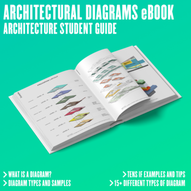 π Architectural Diagrams eBook | Architecture Student Guide π Architectural Diagrams eBook | Architecture Student Guide