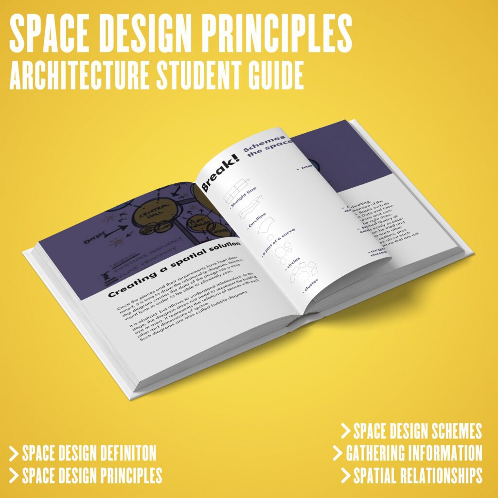 📚 Space Design Principles eBook | Architecture Student Guide | illustrarch