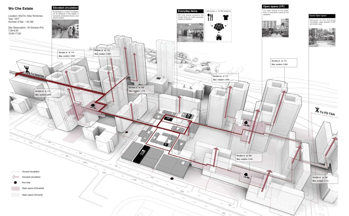 Generative Housing Communities | illustrarch