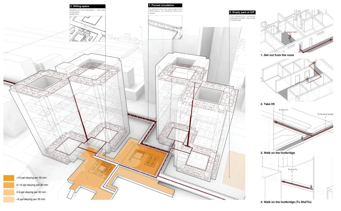 Generative Housing Communities | illustrarch