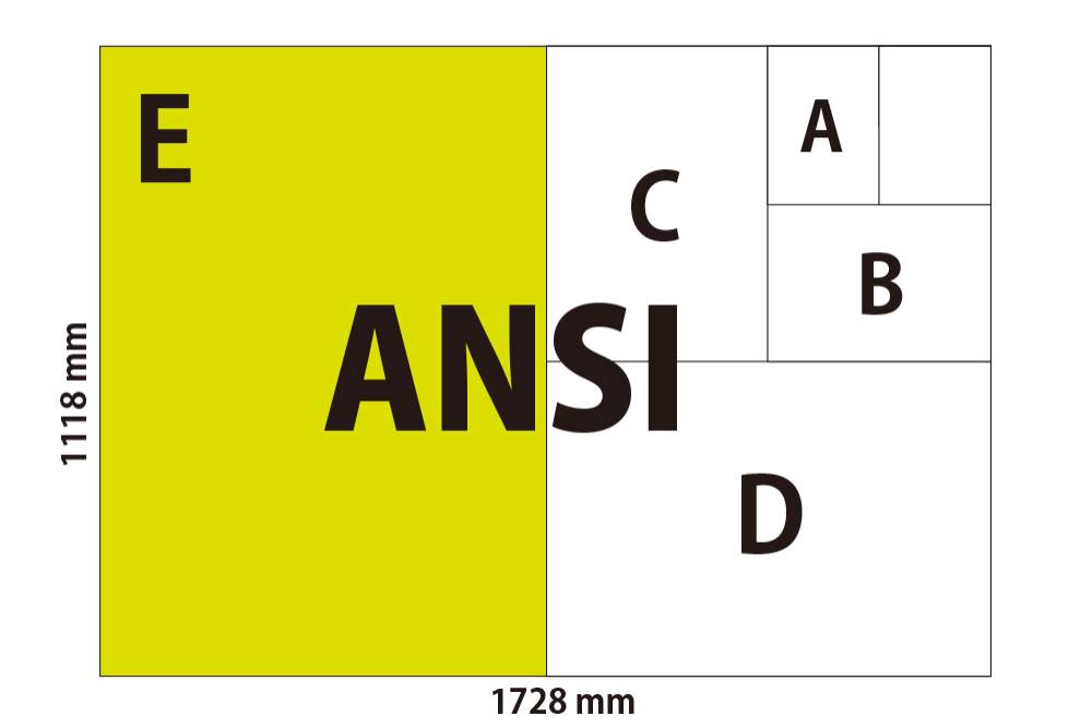 ANSI E Size in CM - US Paper Sizes