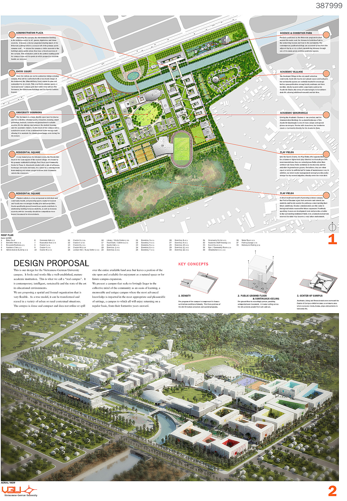 architecture project presentation pdf