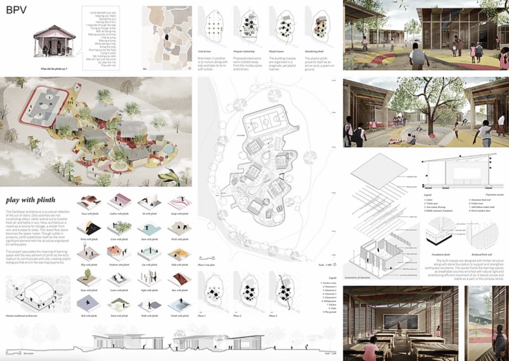 architectural presentation sheets