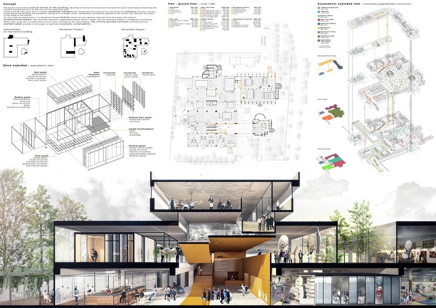 architectural presentation board techniques