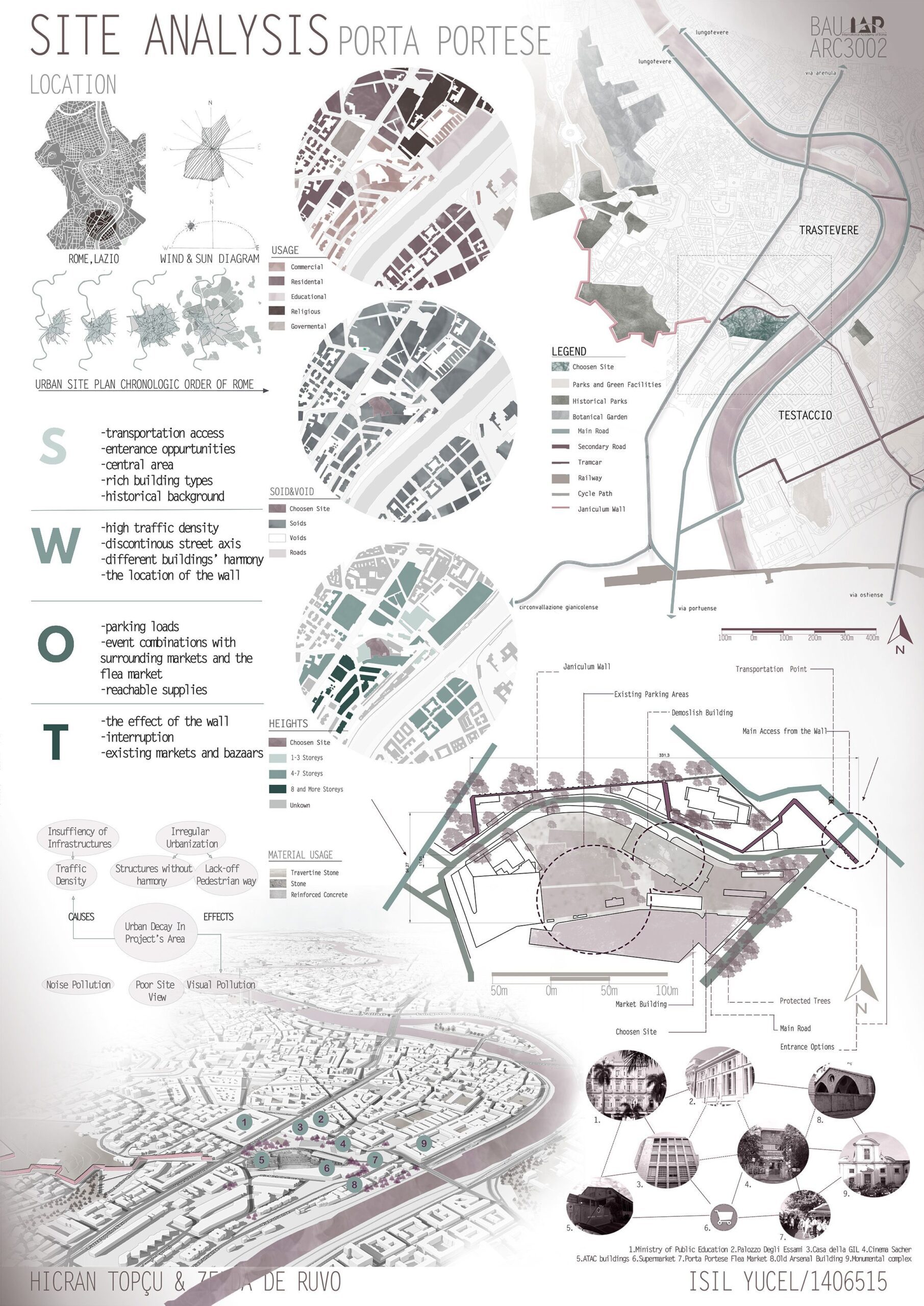 architecture concept presentation