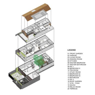 Architectural Diagram Types #1 - Functional Diagrams | illustrarch