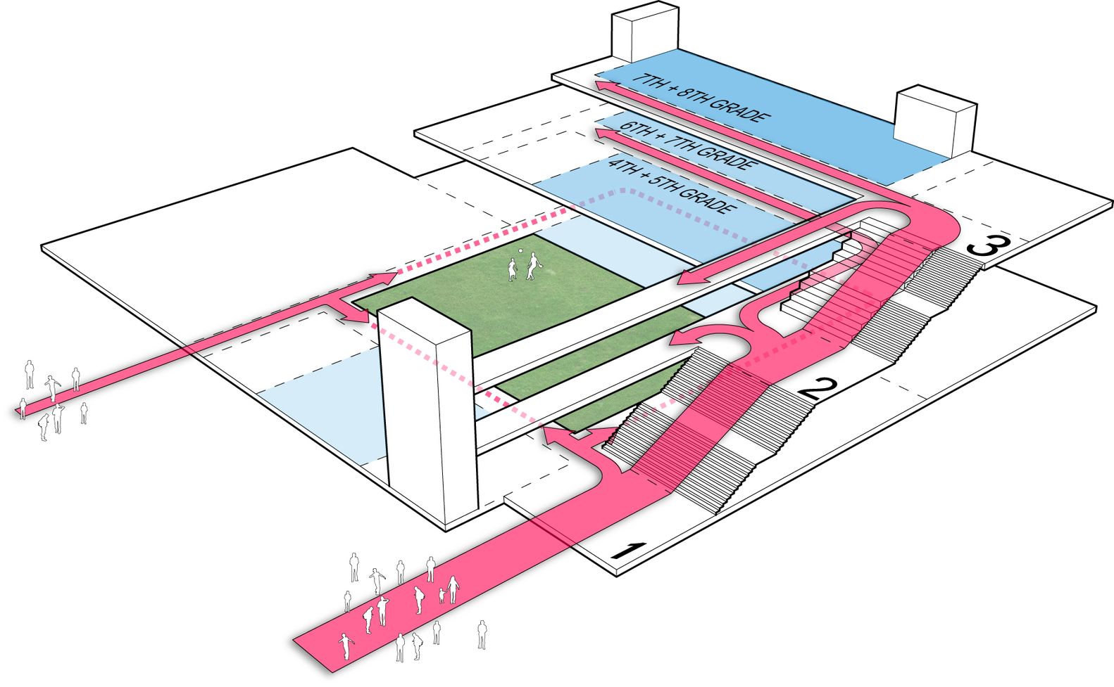 Architectural Diagram Types 4 Circulation Diagrams Illustrarch