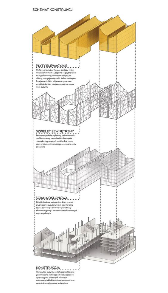 exploded diagram architecture