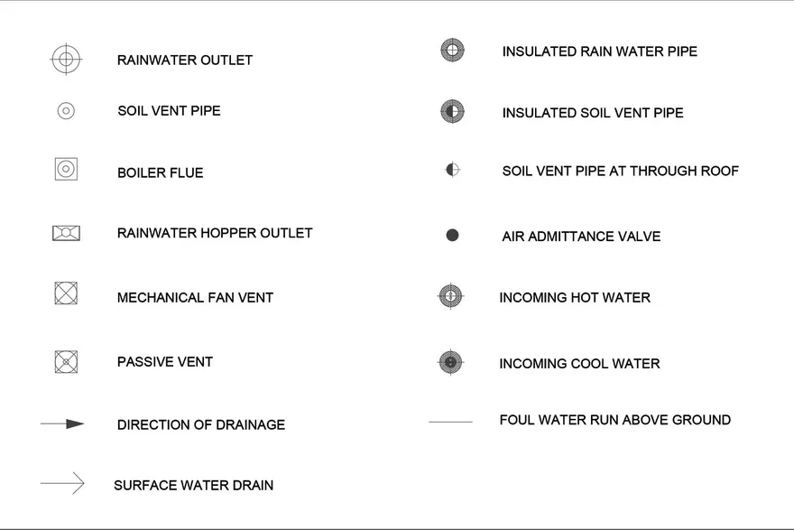 architectural blueprint symbols