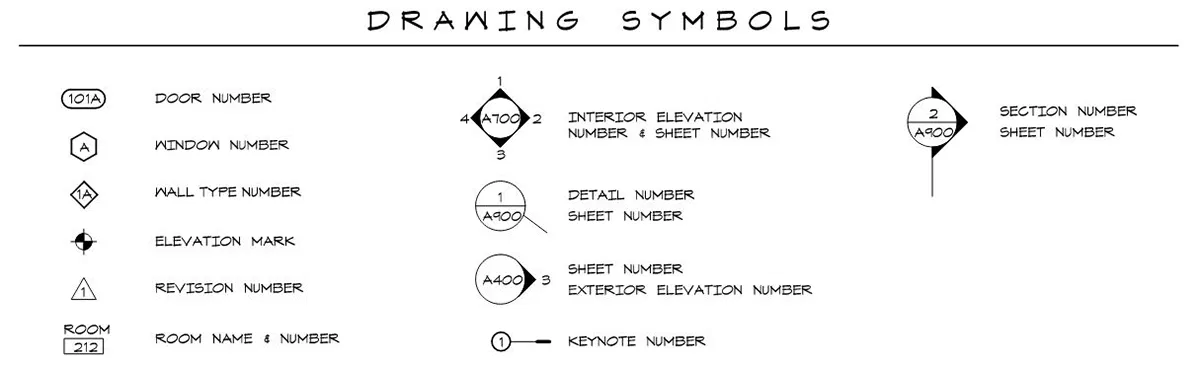 drafting symbols mechanical