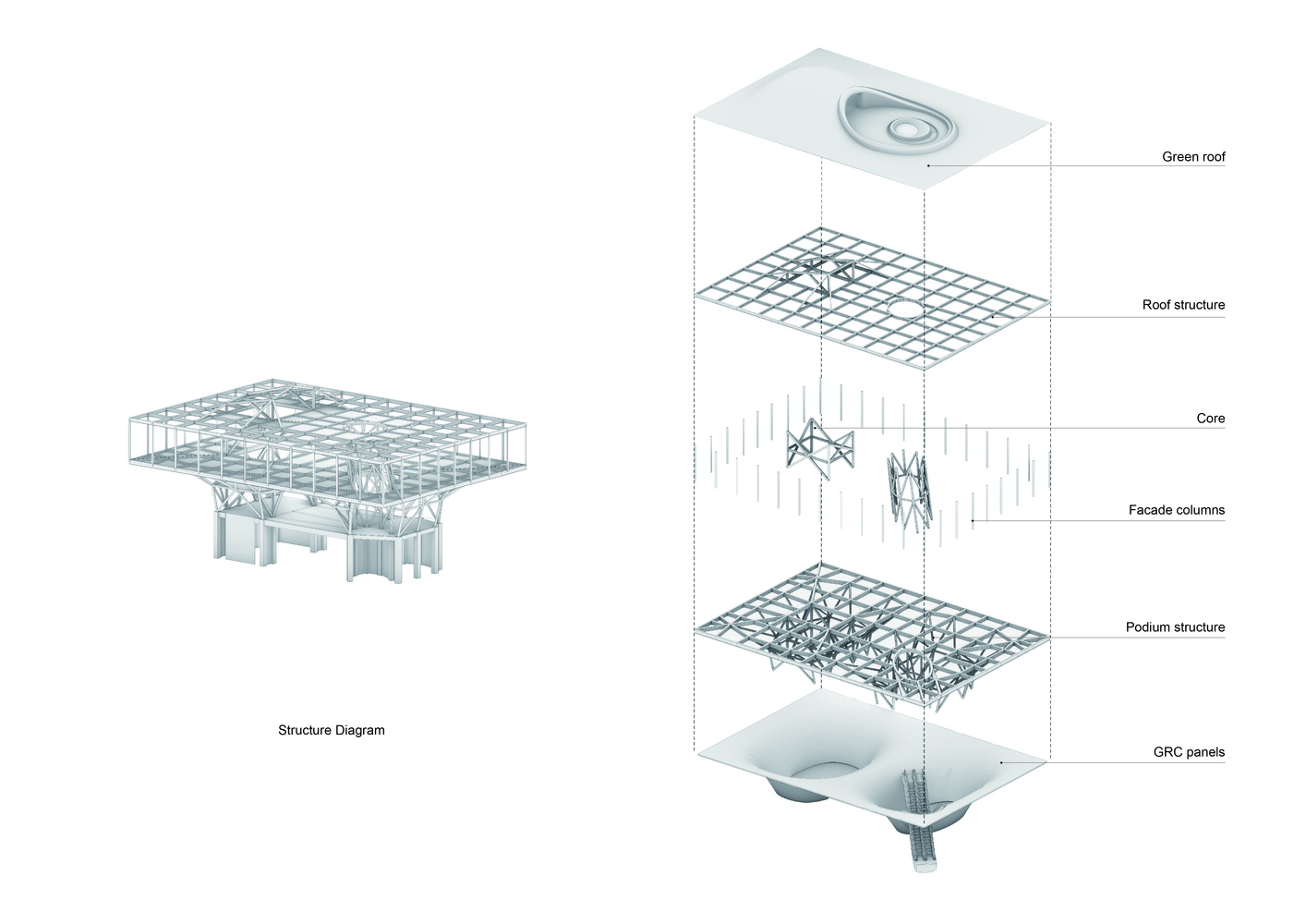 building structure diagram