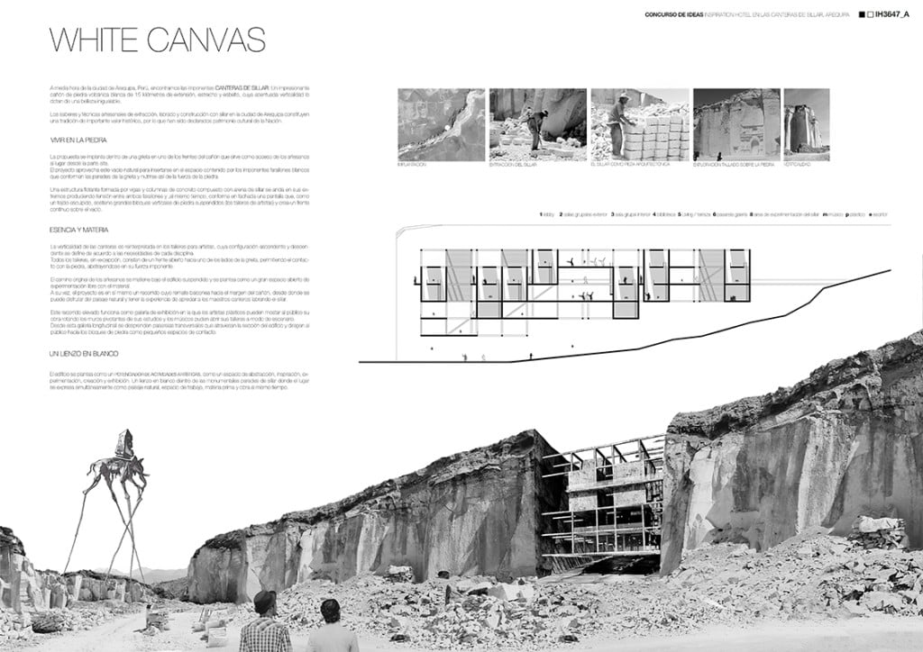 types of presentation boards