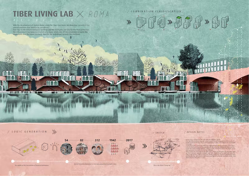 presentation architecture poster design