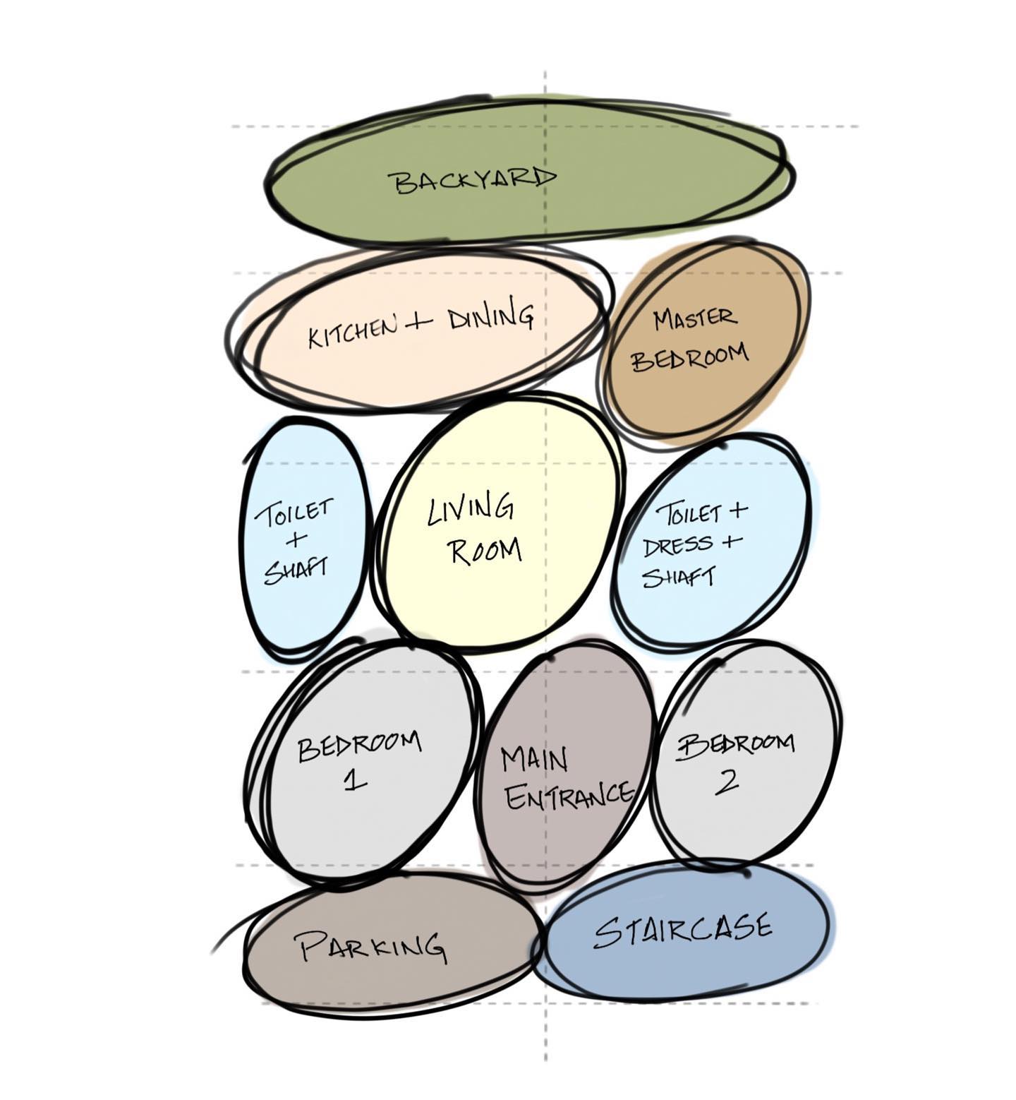 How to Create Bubble Diagrams | illustrarch