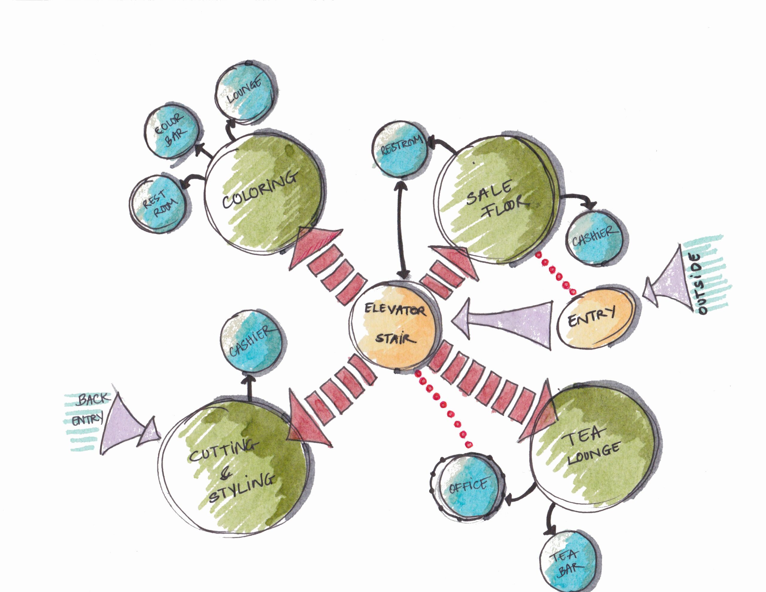 how-to-add-a-bubble-diagram-to-ms-word-bubble-chart-how-to-create-a