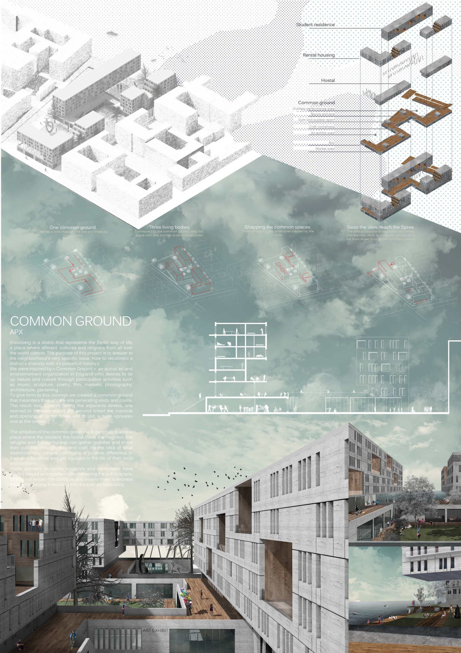 architectural presentation layout ideas