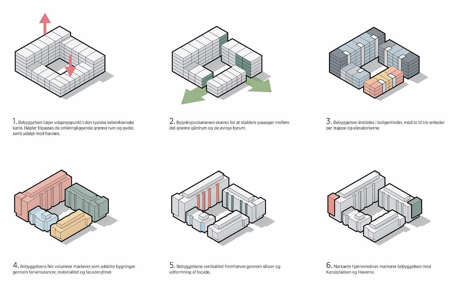 Exploring Architectural Parti Diagrams Essence And Evolution Illustrarch Exploring Architectural Parti Diagrams Essence And Evolution Illustrarch