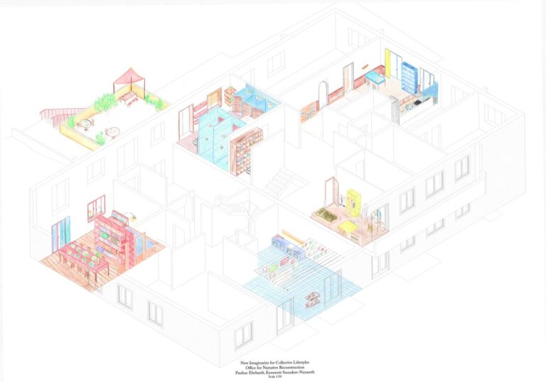 Architecture Circulation Diagram: Guide to Movement & Flow Design ...
