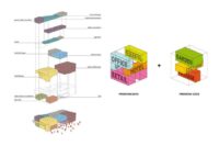 Colored parti diagram showing spatial zones and design hierarchy in 3D view