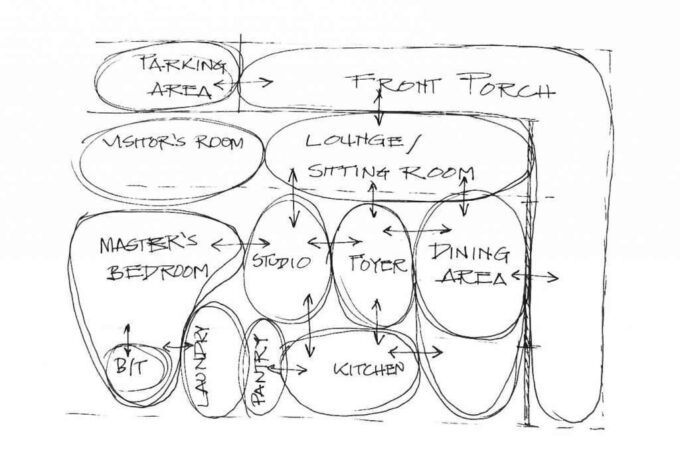 How to Create Effective Bubble Diagrams for Architecture Projects
