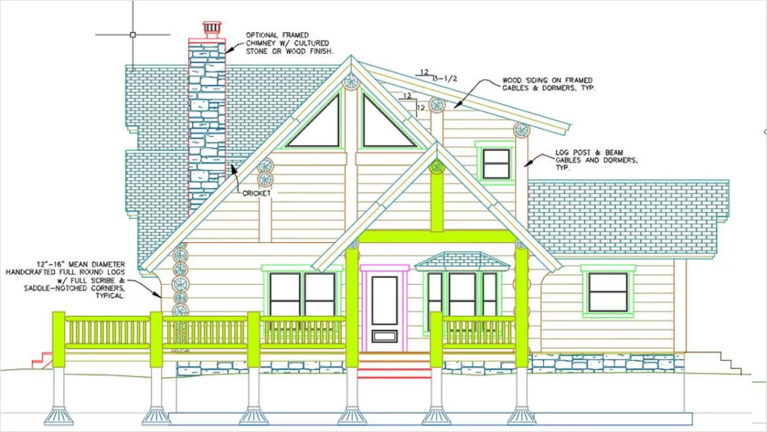 Understanding the Impact of BIM on the Construction Industry ...