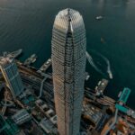 Contemporary Architecture in Hong Kong: Density, Culture, and Design on the Edge