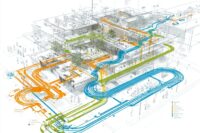 Circulation Way Finding Circulation Flow Diagrams: How to Read & Use Them in Architecture ...