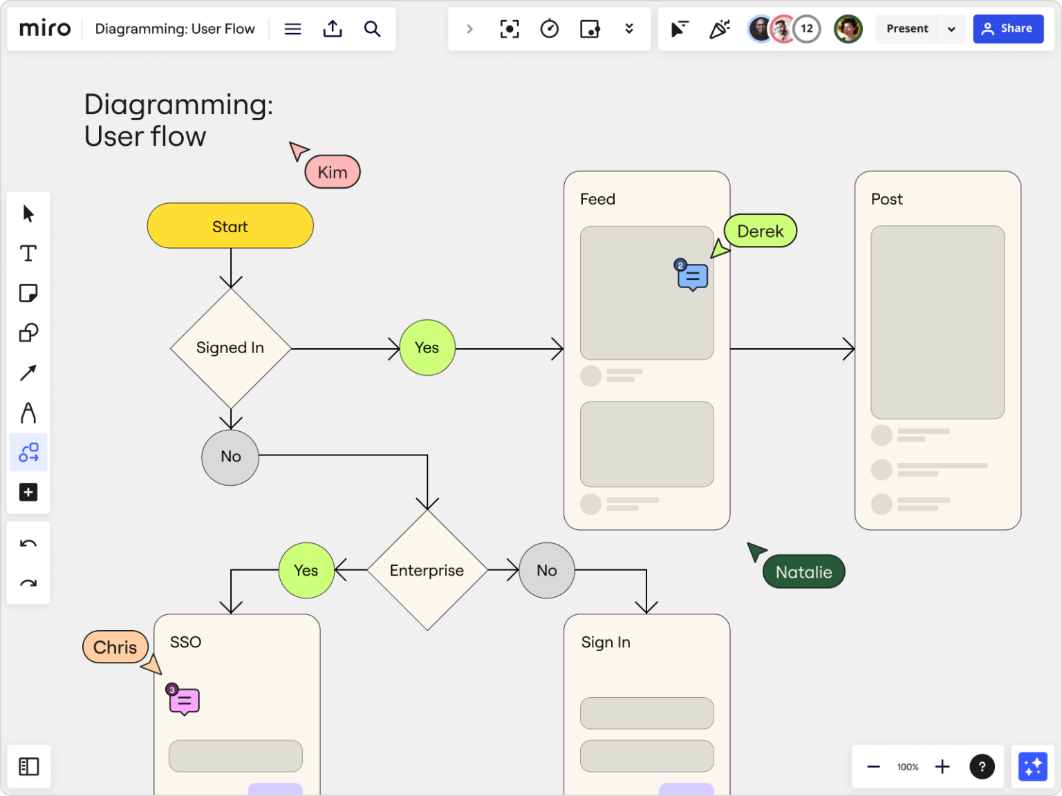 Best Diagram Tools for Architects: 8 Options for 2026 | illustrarch