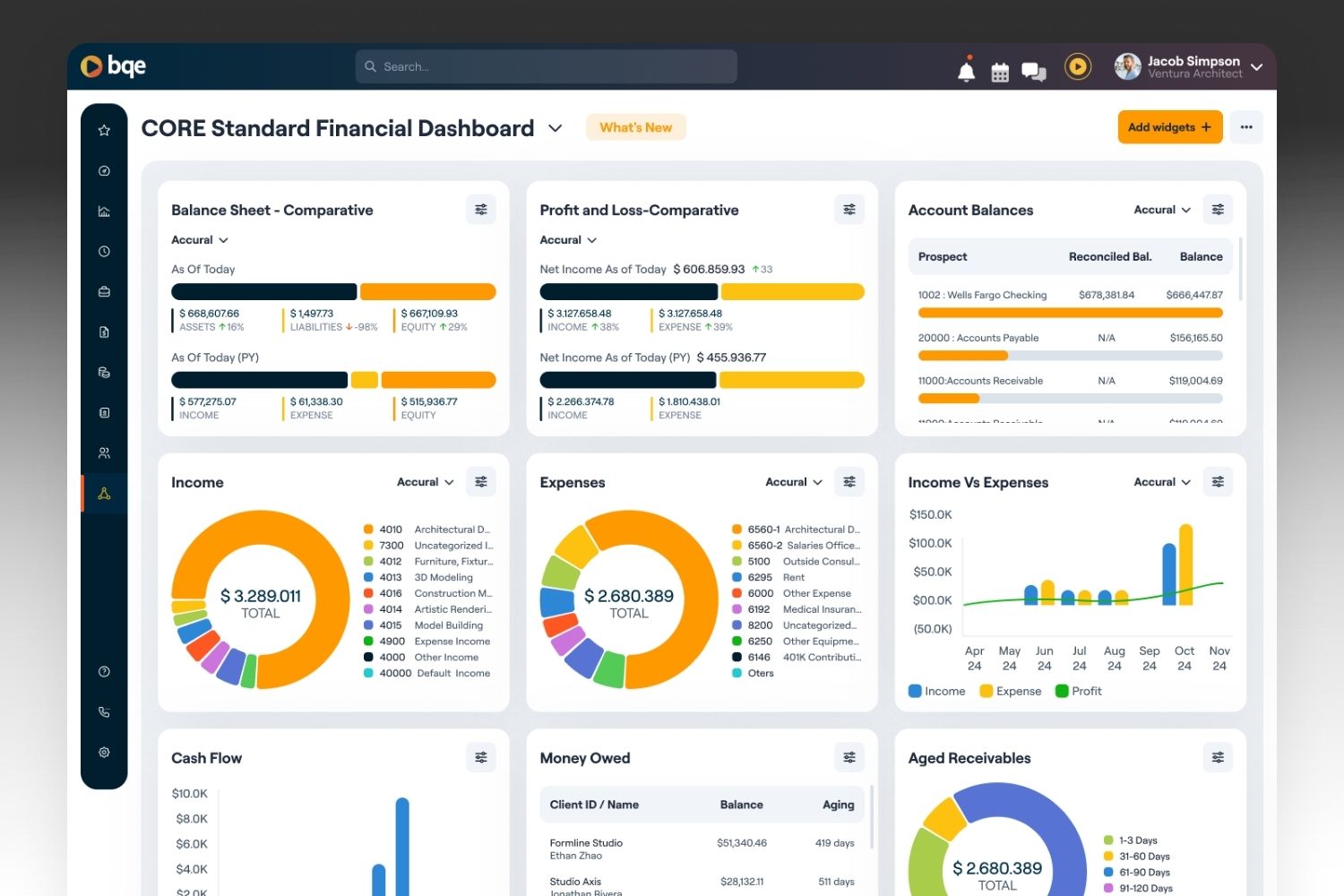 The Architect SaaS Stack: How Firms Are Cutting Design Time by 40%