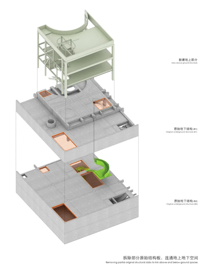 Hangzhou Empathy Museum by TAOA
