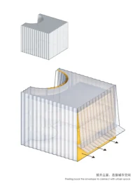 Concept diagram of Hangzhou Empathy Museum peeling back the fluted facade to open onto urban space
