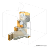 Diagram of sinuous open vertical circulation winding through the Hangzhou Empathy Museum by TAO