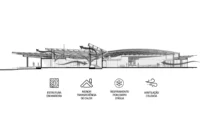 Bioclimatic diagram for Doutor Leite Lopes State Airport by Bacco Arquitetos