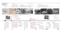 Timeline of the historic evolution of Bucureștii Noi with archive photographs and maps