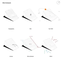Site analysis diagrams for topography, sun path, access, microclimate and wind, Savan House by Nobico Studio
