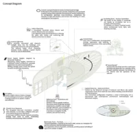 Annotated concept diagram relating the spiral house to Iranian courtyard tradition, Savan House by Nobico Studio