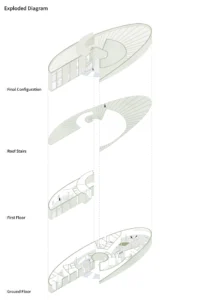 Exploded axonometric separating ground floor, first floor, roof stairs and final form, Savan House by Nobico Studio