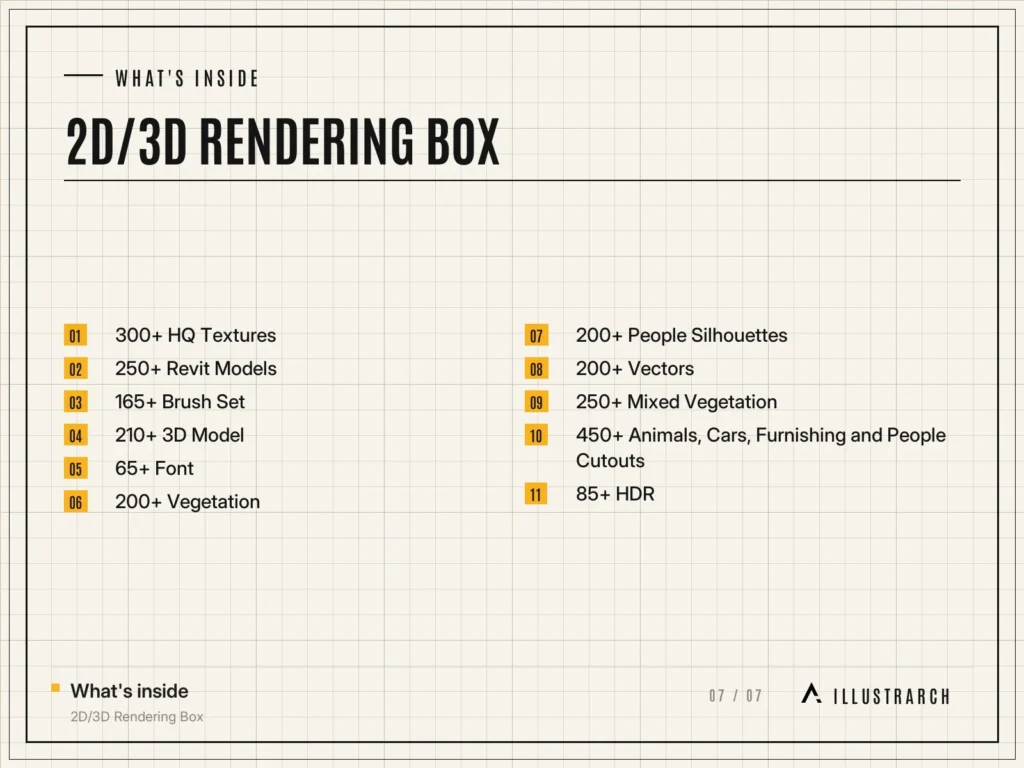 2D/3D Rendering Box 3D Models + Textures + Brushes + HDR + Vectors: card what s inside