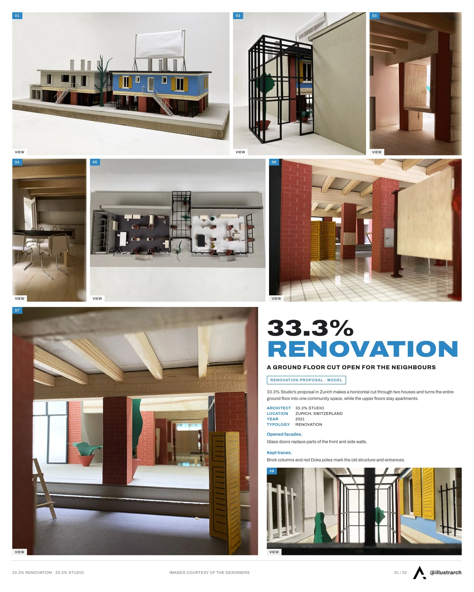 Presentation board cover for 33.3% Renovation, with the lead image, project summary and a grid of photographs and drawings