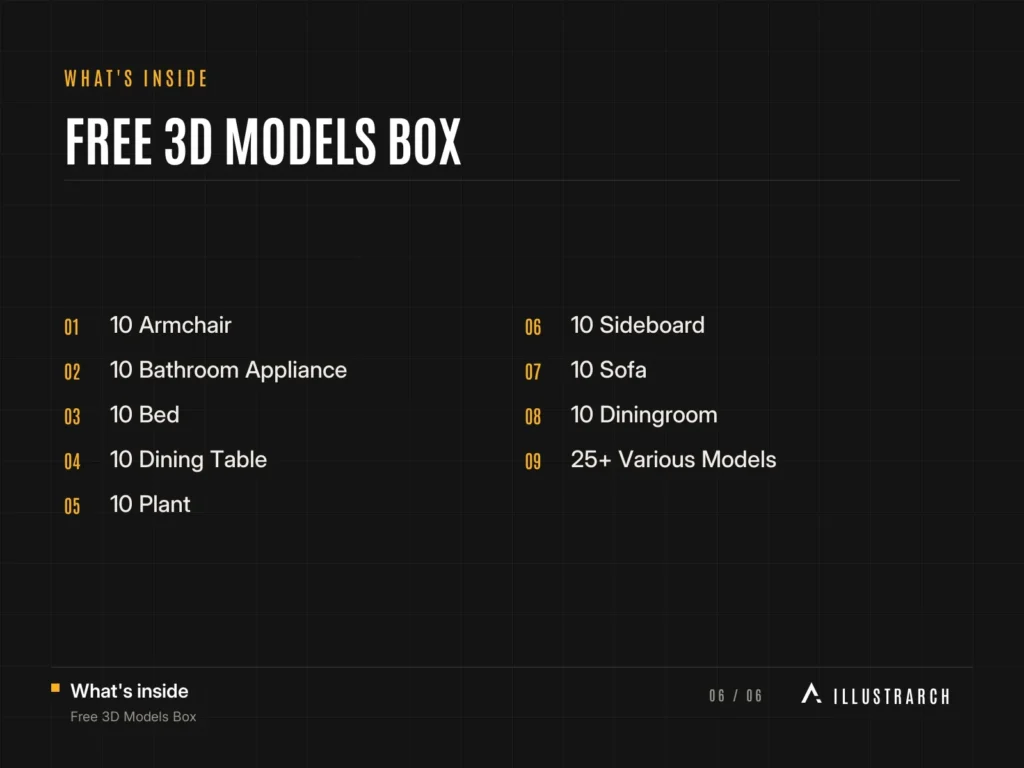 3D Models Box Easy to Use: card what s inside