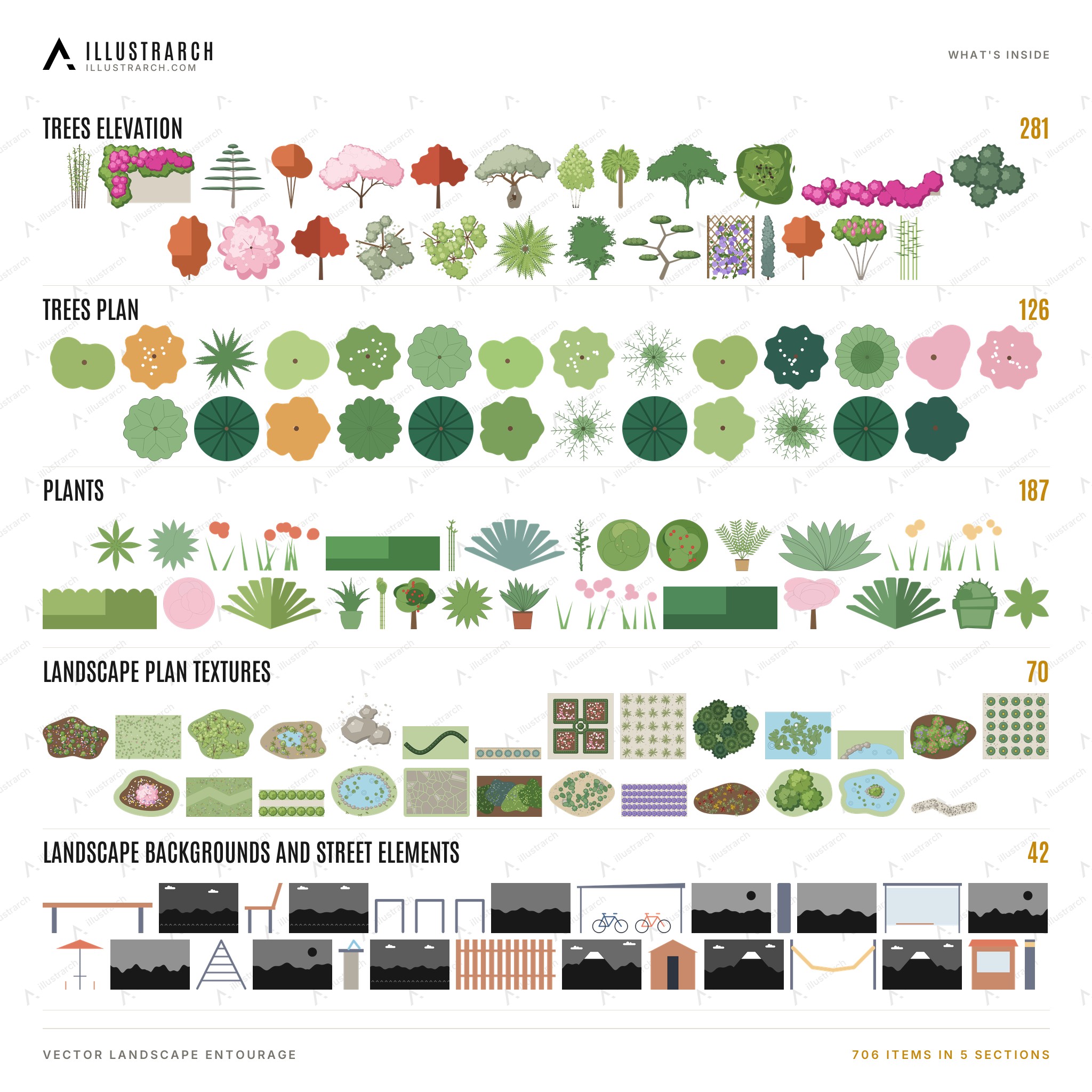 Tree Drawing Entorage Vector Landscape Entourage: 706 Trees and Plants | illustrarch