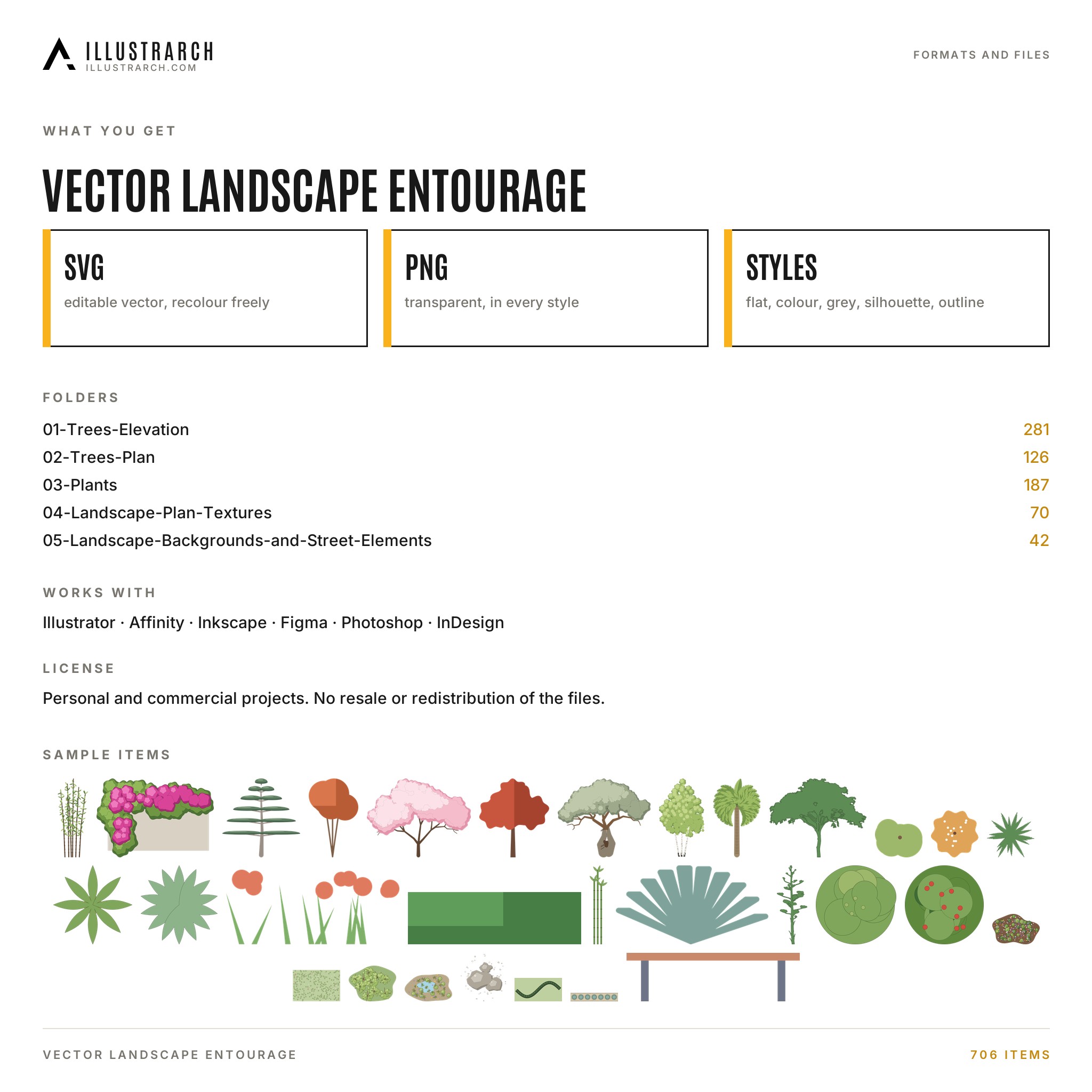 Tree Drawing Entorage Vector Landscape Entourage: 706 Trees and Plants | illustrarch