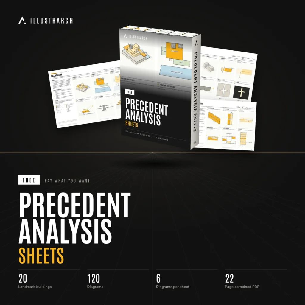 🏛️ Precedent Analysis Sheets | 20 Landmark Buildings, 120 Diagrams, A3, Plus a Blank Template, Free 🏛️ Precedent Analysis Sheets | 20 Landmark Buildings, 120 Diagrams, A3, Plus a Blank Template, Free