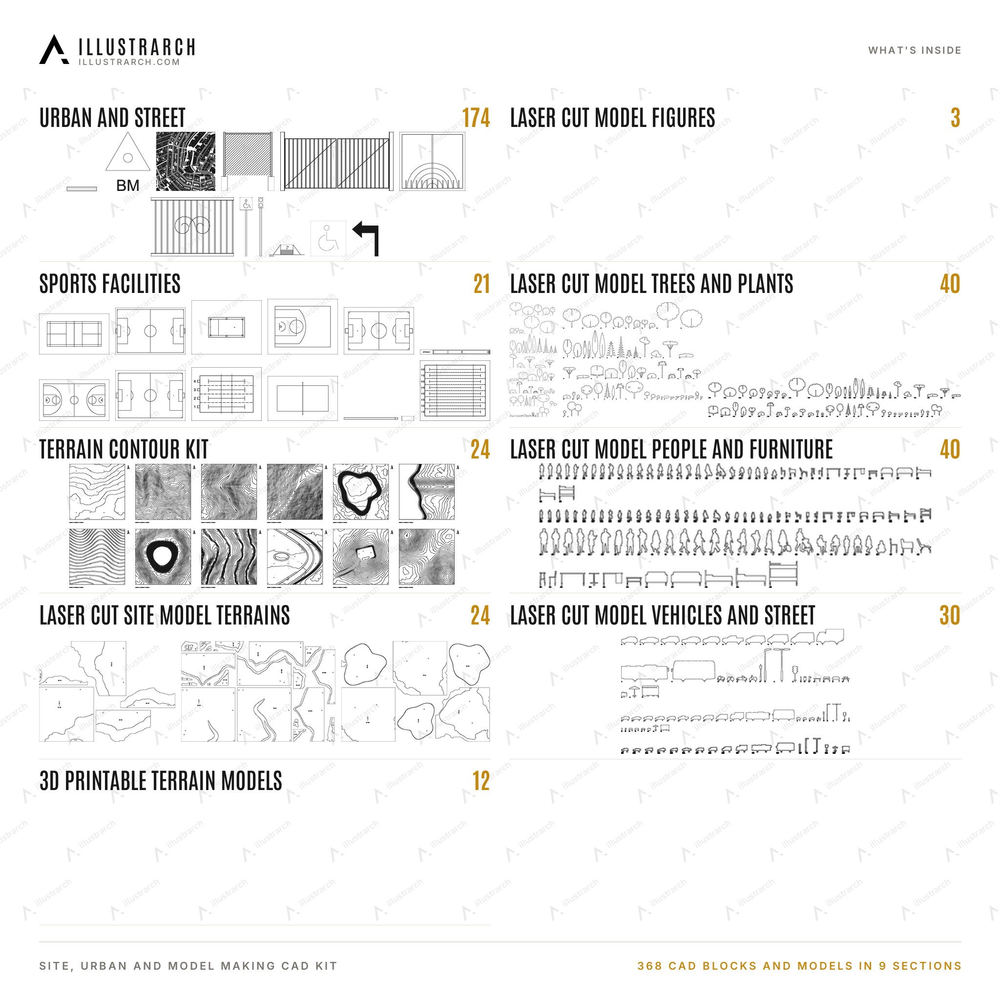 Site, Urban and Model Making CAD Kit | illustrarch