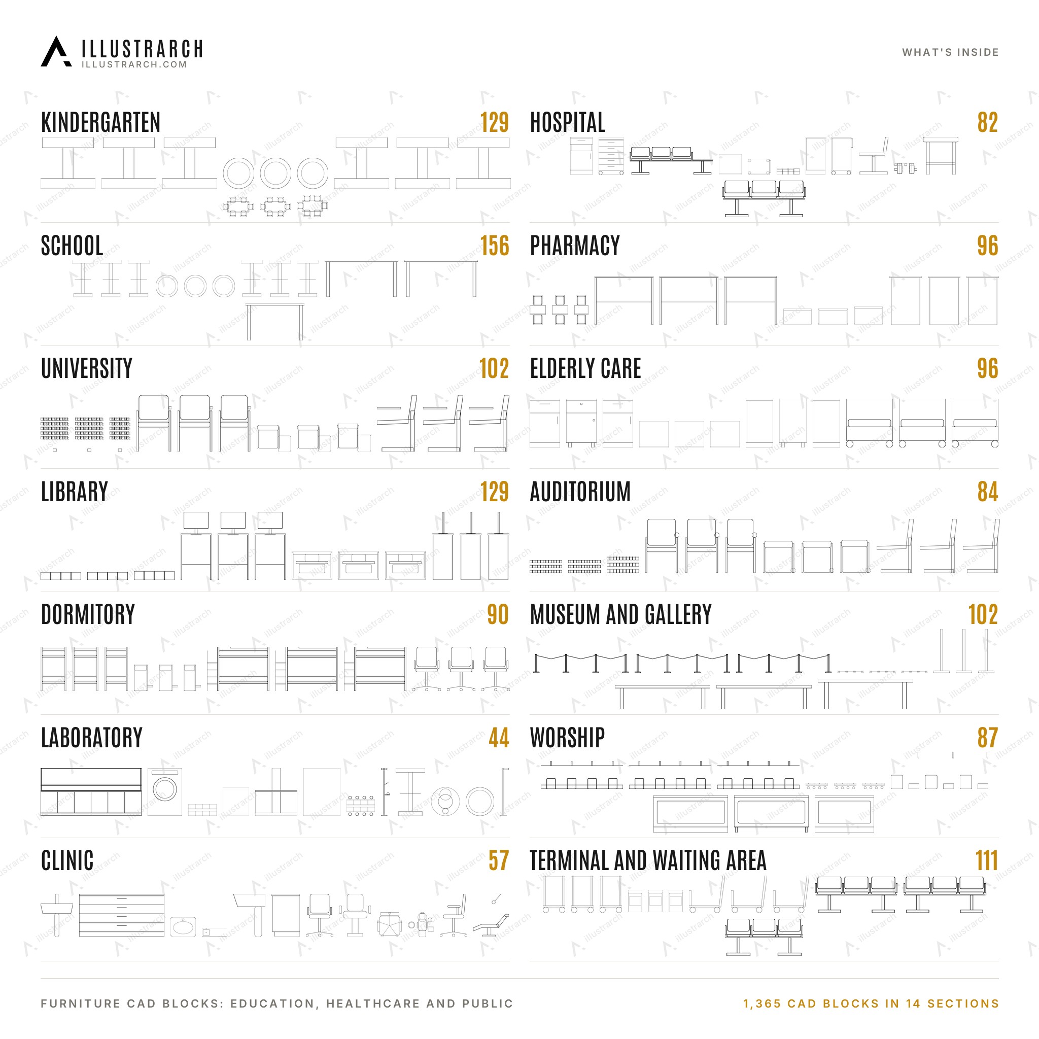School and Hospital CAD Blocks: 1,365 | illustrarch