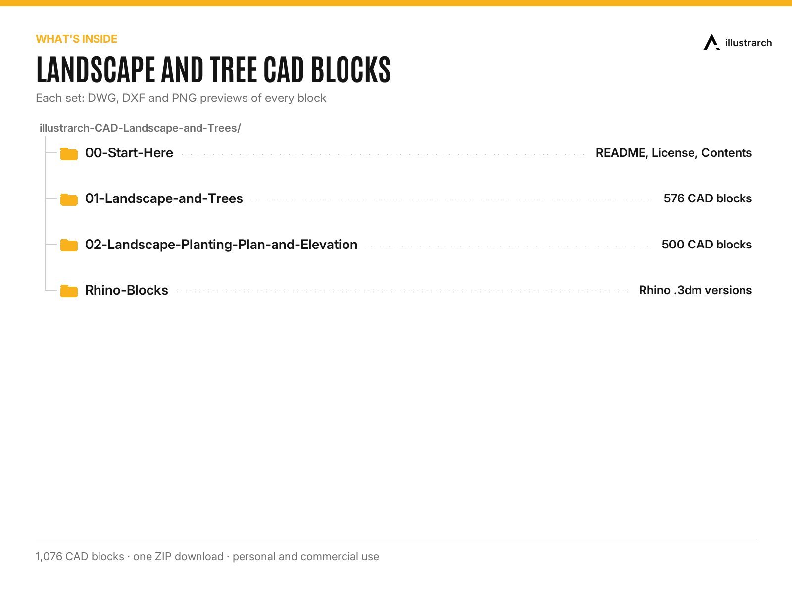 Tree and Landscape CAD Blocks: 1,076 | illustrarch