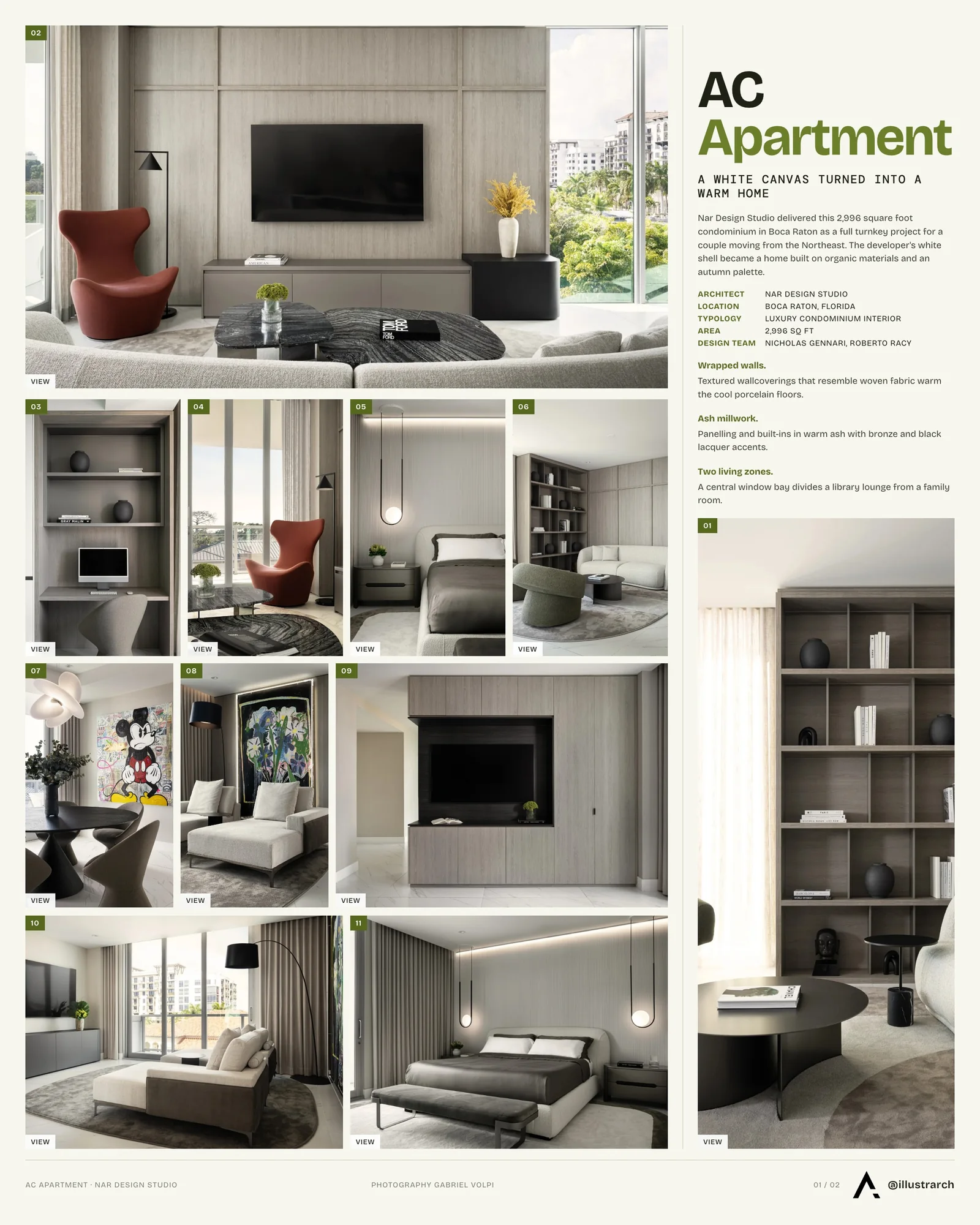 Presentation board cover for AC Apartment by Nar Design Studio, with the lead image, project summary and a grid of photographs and drawings