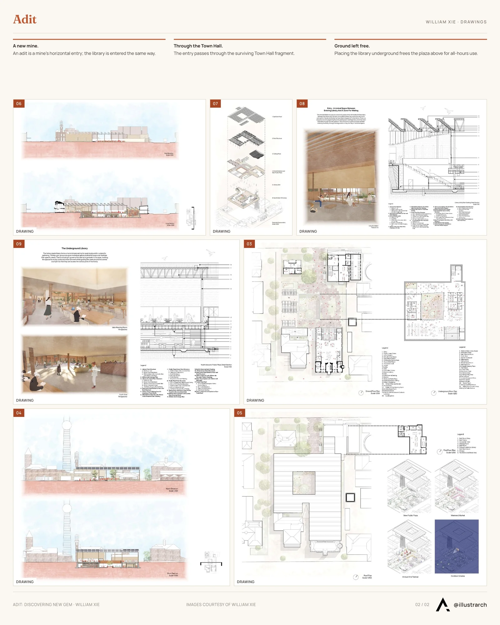 Second presentation board sheet for Adit: Discovering New Gem, laying out the project drawings and images on one page